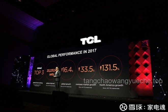 未来已来：可以收看全球电视和电台的宝藏网站发展趋势预测
